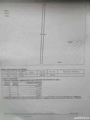 Teren de vânzare Satu Mare