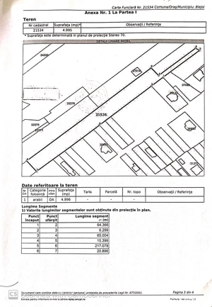 Teren viran langa Casa Oscar de inchiriat  - imagine 2 Teren viran langa Casa Oscar de inchiriat  - imagine 2