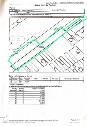 Teren viran langa Casa Oscar de inchiriat  - imagine 5 Teren viran langa Casa Oscar de inchiriat  - imagine 5