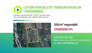 Comision 0 - Parcele de teren intravilan   Zona Rezidentiala Racovita