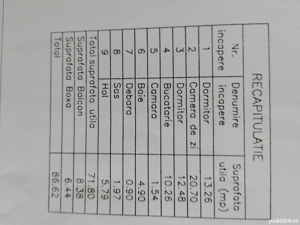 vanzare apartament 3camere