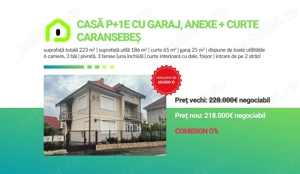 Comision 0 - Casa P+1E Str. Baba Novac, Zona Teius   Caransebes