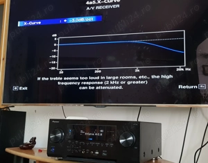 Pioneer LX 56 defect amplificator receiver nu scoate sunet  - imagine 4