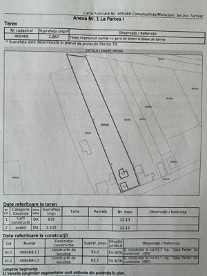 Teren in localitatea Uliuc, suprafata 2867mp