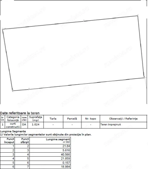 Teren intravilan de vânzare în Șelimbăr – Locație premium pentru dezvoltare - imagine 4