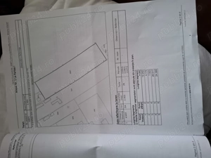 Vanzare teren moara vlasiei 2400mp