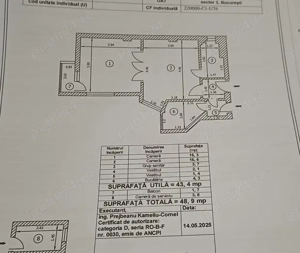 Muncii, apartament 2 cam et 4 