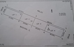 Ocazie exceptionala de investitie