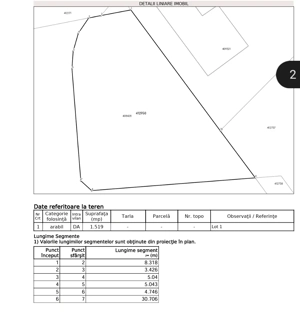 Teren De Vanzare Giarmata Vii