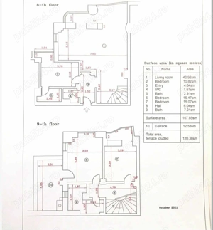Duplex de vanzare Unirii - Sector 3 - imagine 20