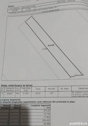 Vand teren extravilan Lugoj-fundatura closca