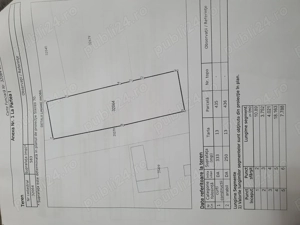 Vând teren intravilan Niculitel Tulcea - imagine 4