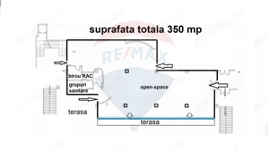 Închiriere spațiu comercial ultracentral in Brașov - imagine 2