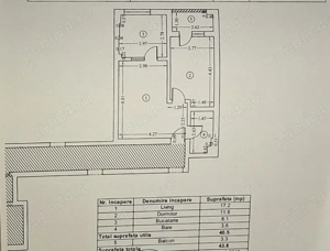 2 camere, centrala, mobilat,  Militari Residence, complex Avangarde, str Tineretului, 17, Chiajna, - imagine 3