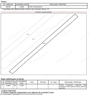 Teren 2600 mp arabil, Poiana Armanului, com. Botosana, Jud. Suceava - imagine 3
