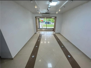 Vanzare Inchiriere spatiu comercial
