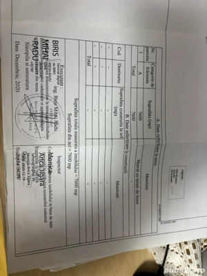 teren arabil - imagine 3