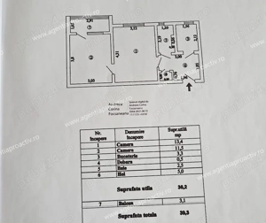 Apartament cu 2 camere, Micro 19, etaj 3, centrala termica! - imagine 7