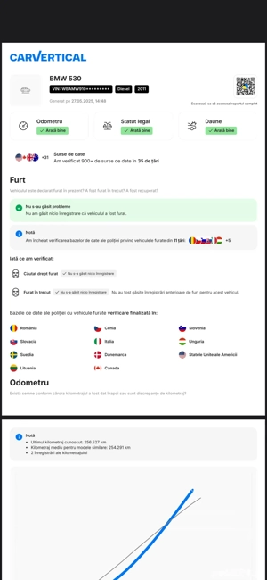 BMW f11 530xd - imagine 2