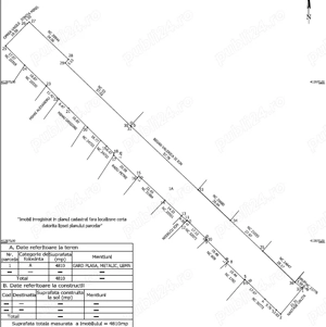 Teren central Vernesti BZ (paralel DN10)