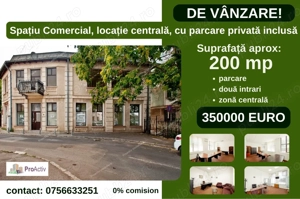 Spațiu Comercial, locație centrală, cu parcare privată inclusă.