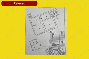 Spațiu premium pentru afacerea ta situat pe Str. Brăilei - imagine 5