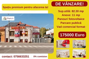 Spațiu premium pentru afacerea ta situat pe Str. Brăilei