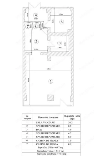 Zona Berceni, Oltenitei