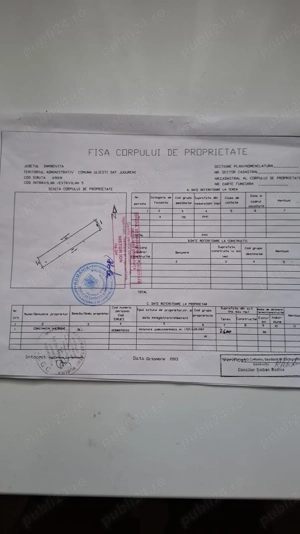 Vând teren 8 euro mp intravilan cadastral loc de casa 2441 mp .Comuna Jugureni , judetul Dâmbovița