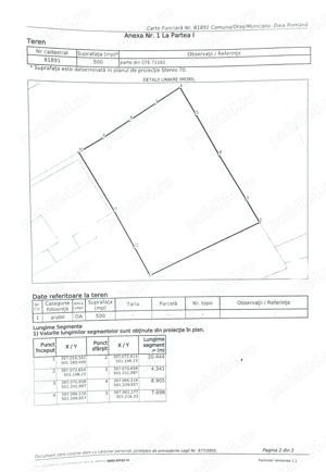 Vând grădină împrejmuita  - imagine 2