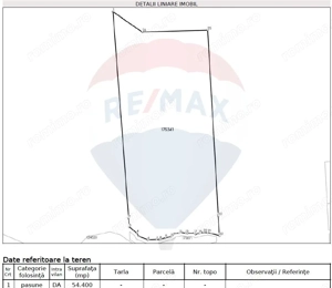 Teren intravilan, 56000 mp, Poiana Braşov - imagine 10