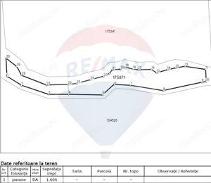 Teren intravilan, 56000 mp, Poiana Braşov - imagine 11