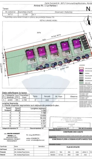 Teren de vanzare , Autorizetie 20 camere + Avize, Dunavatu de Jos - imagine 6