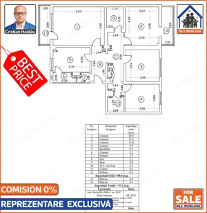 OCAZIE! - Apartament 4 camere, 2 bai, 2 balcoane | Bd. Decebal - imagine 13