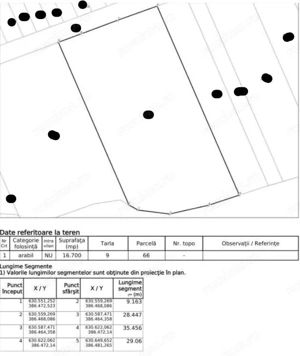 Teren extravilan cota parte 3/16 Amaru, ID: R2764932 - imagine 2