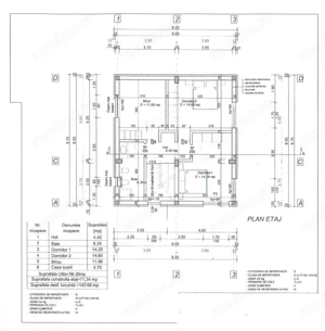 Vânzare vilă P+1 *nouă* - la cheie - Târgu Jiu - zona Dedeman - imagine 3