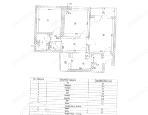 Vânzare apartament 3 camere, situat în Târgu Jiu, strada Nicolae Bălcescu - imagine 2