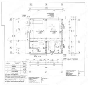 Vânzare vilă P+1 *nouă* - la cheie - Târgu Jiu - zona Dedeman - imagine 2