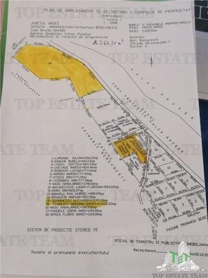 Teren intravilan - Berevoiesti - Arges - imagine 3