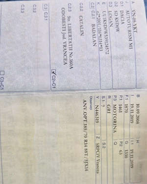 Dacia Logan mcv 1,5 dci 