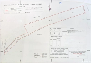 Teren de vanzare Darza central