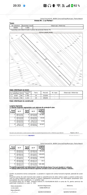 Teren extravilan Piatra Neamț, 3 euro m.p. zona Ulmi