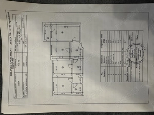 Inchiriez apartament 3 camere ultracentral