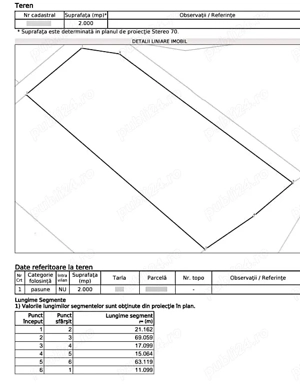 Teren intravilan de vânzare 2.000 mp, Cristian - Brașov. - imagine 2