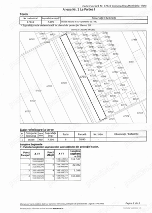 Teren extravilan pe strada Oituz, apartine de primaria Vidra, 16 euro m2