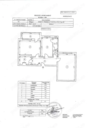 Apartament renovat 2 camere et. 2 4 decomandat str. I.C. Bratianu - imagine 2