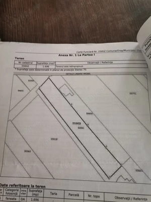 De vanzare 1690 mp de teren in Salicea,