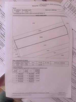 5500 mp teren agricol Manesti jud Prahova