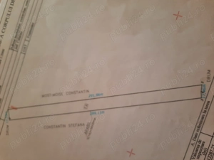 Vând teren Frumusani