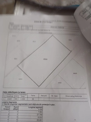 Teren de vânzare 1000 m - imagine 2